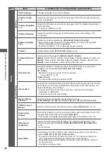 Предварительный просмотр 42 страницы Panasonic Viera TX-L32ET5Y Operating Instructions Manual