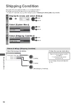 Preview for 56 page of Panasonic Viera TX-L32ET5Y Operating Instructions Manual