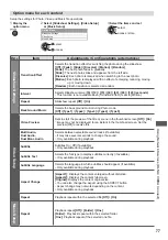 Предварительный просмотр 77 страницы Panasonic Viera TX-L32ET5Y Operating Instructions Manual