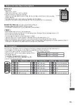 Предварительный просмотр 93 страницы Panasonic Viera TX-L32ET5Y Operating Instructions Manual