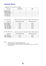 Предварительный просмотр 8 страницы Panasonic Viera TX-L32ET5Y Service Manual