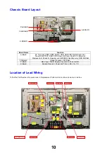 Preview for 10 page of Panasonic Viera TX-L32ET5Y Service Manual
