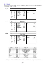 Предварительный просмотр 13 страницы Panasonic Viera TX-L32ET5Y Service Manual