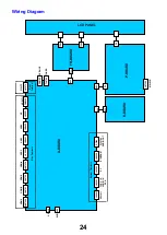 Preview for 24 page of Panasonic Viera TX-L32ET5Y Service Manual