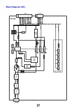 Предварительный просмотр 27 страницы Panasonic Viera TX-L32ET5Y Service Manual