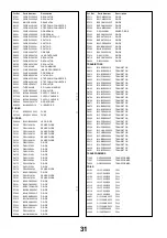 Предварительный просмотр 31 страницы Panasonic Viera TX-L32ET5Y Service Manual