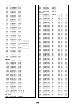 Предварительный просмотр 32 страницы Panasonic Viera TX-L32ET5Y Service Manual