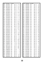 Предварительный просмотр 33 страницы Panasonic Viera TX-L32ET5Y Service Manual