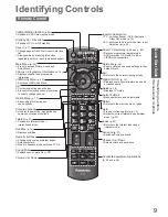 Предварительный просмотр 9 страницы Panasonic VIERA TX-L32G10B Operating Instructions Manual