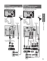 Предварительный просмотр 11 страницы Panasonic VIERA TX-L32G10B Operating Instructions Manual