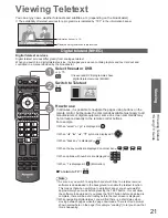 Предварительный просмотр 21 страницы Panasonic VIERA TX-L32G10B Operating Instructions Manual