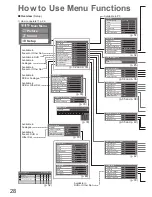 Предварительный просмотр 28 страницы Panasonic VIERA TX-L32G10B Operating Instructions Manual