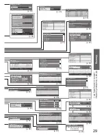 Предварительный просмотр 29 страницы Panasonic VIERA TX-L32G10B Operating Instructions Manual