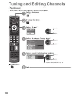 Предварительный просмотр 40 страницы Panasonic VIERA TX-L32G10B Operating Instructions Manual