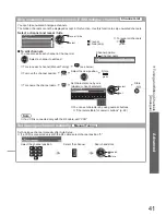 Предварительный просмотр 41 страницы Panasonic VIERA TX-L32G10B Operating Instructions Manual