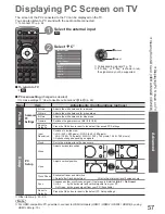 Предварительный просмотр 57 страницы Panasonic VIERA TX-L32G10B Operating Instructions Manual