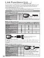 Предварительный просмотр 58 страницы Panasonic VIERA TX-L32G10B Operating Instructions Manual