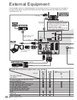 Предварительный просмотр 66 страницы Panasonic VIERA TX-L32G10B Operating Instructions Manual