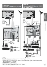 Preview for 11 page of Panasonic Viera TX-L32G20BA Operating Instructions Manual