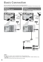 Preview for 8 page of Panasonic Viera TX-L32S20E Operating Instructions Manual