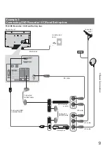 Preview for 9 page of Panasonic Viera TX-L32S20E Operating Instructions Manual