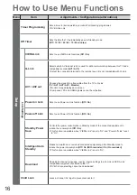 Preview for 16 page of Panasonic Viera TX-L32S20E Operating Instructions Manual