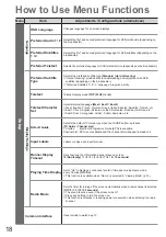 Preview for 18 page of Panasonic Viera TX-L32S20E Operating Instructions Manual