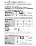 Предварительный просмотр 52 страницы Panasonic Viera TX-L32U10B Operating Instructions Manual