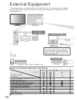 Предварительный просмотр 60 страницы Panasonic Viera TX-L32U10B Operating Instructions Manual