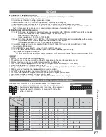 Предварительный просмотр 63 страницы Panasonic Viera TX-L32U10B Operating Instructions Manual