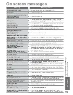 Предварительный просмотр 69 страницы Panasonic Viera TX-L32U10B Operating Instructions Manual