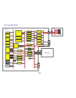 Preview for 19 page of Panasonic Viera TX-L32U10B Service Manual