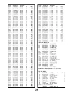 Preview for 34 page of Panasonic Viera TX-L32U10B Service Manual