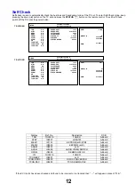 Preview for 12 page of Panasonic Viera TX-L32U2B Service Manual