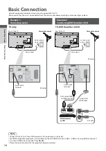 Preview for 10 page of Panasonic Viera TX-L32U3B Operating Instructions Manual