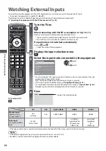 Preview for 24 page of Panasonic Viera TX-L32U3B Operating Instructions Manual