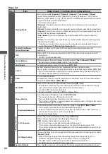 Preview for 28 page of Panasonic Viera TX-L32U3B Operating Instructions Manual