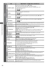 Preview for 30 page of Panasonic Viera TX-L32U3B Operating Instructions Manual