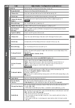 Preview for 31 page of Panasonic Viera TX-L32U3B Operating Instructions Manual