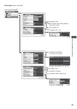 Preview for 33 page of Panasonic Viera TX-L32U3B Operating Instructions Manual