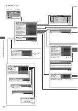 Preview for 34 page of Panasonic Viera TX-L32U3B Operating Instructions Manual