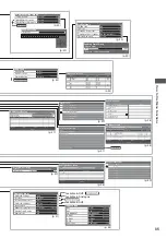 Preview for 35 page of Panasonic Viera TX-L32U3B Operating Instructions Manual