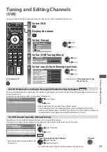 Preview for 37 page of Panasonic Viera TX-L32U3B Operating Instructions Manual