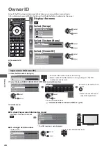 Preview for 48 page of Panasonic Viera TX-L32U3B Operating Instructions Manual