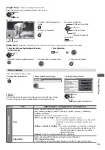 Preview for 53 page of Panasonic Viera TX-L32U3B Operating Instructions Manual