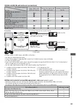 Preview for 59 page of Panasonic Viera TX-L32U3B Operating Instructions Manual