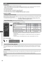 Preview for 60 page of Panasonic Viera TX-L32U3B Operating Instructions Manual