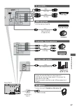 Preview for 67 page of Panasonic Viera TX-L32U3B Operating Instructions Manual