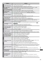 Preview for 73 page of Panasonic Viera TX-L32U3B Operating Instructions Manual