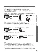 Preview for 55 page of Panasonic VIERA TX-L32V10B Operating Instructions Manual